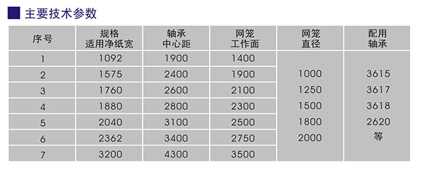 圆网笼1