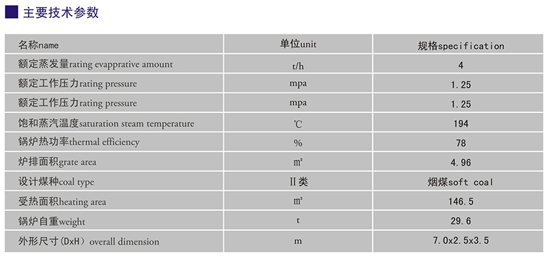 卧式锅炉2