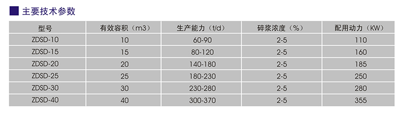 ZDSD系列D型水力碎浆机2
